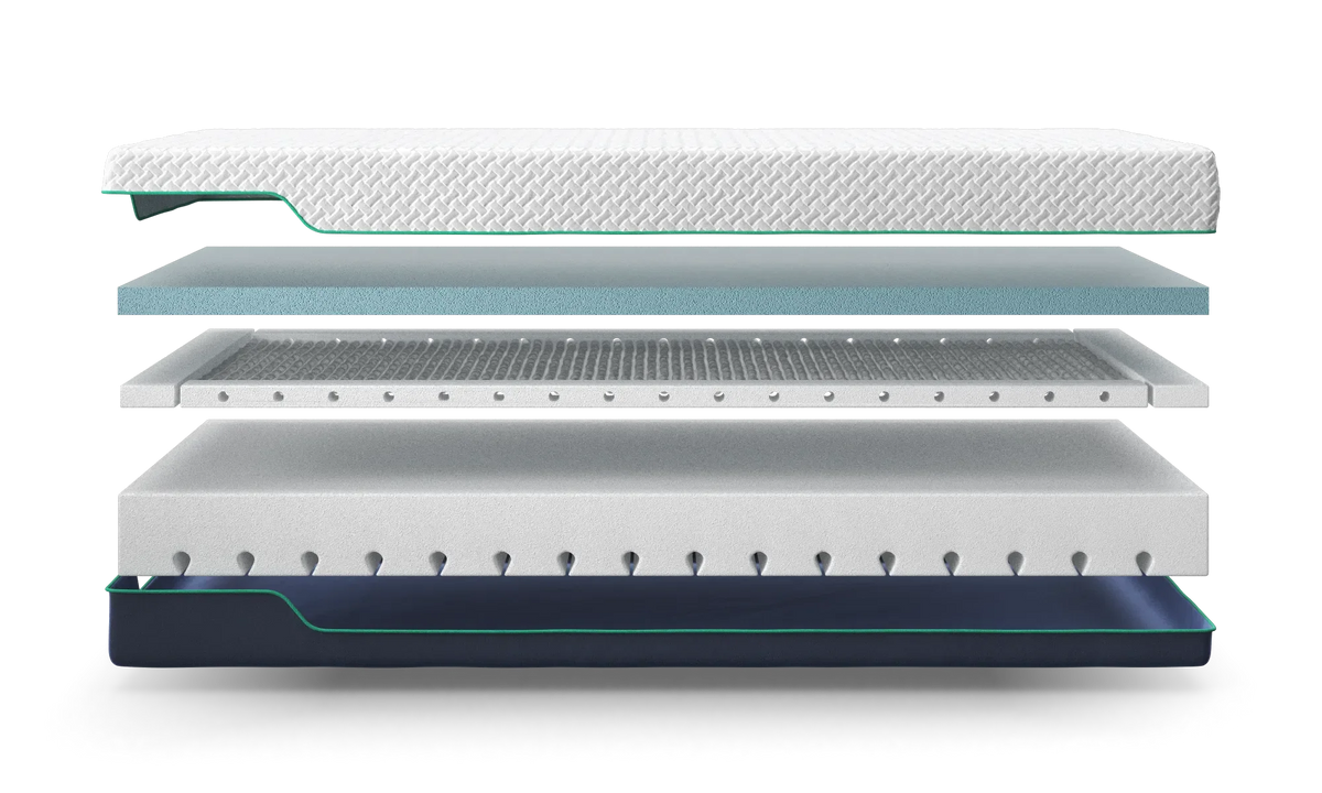 Opera Beds Gel 1000 Pocket Spring Adjustable Mattress - Ergonomic Orthopedic Mattress - Detail View 2