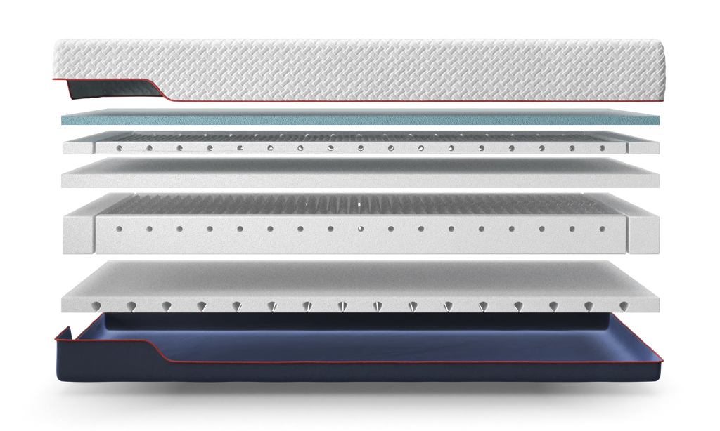 Opera Beds Premium Hybrid Adjustable Mattress - Pocket Spring & Memory Foam Mattress - Detail View 8